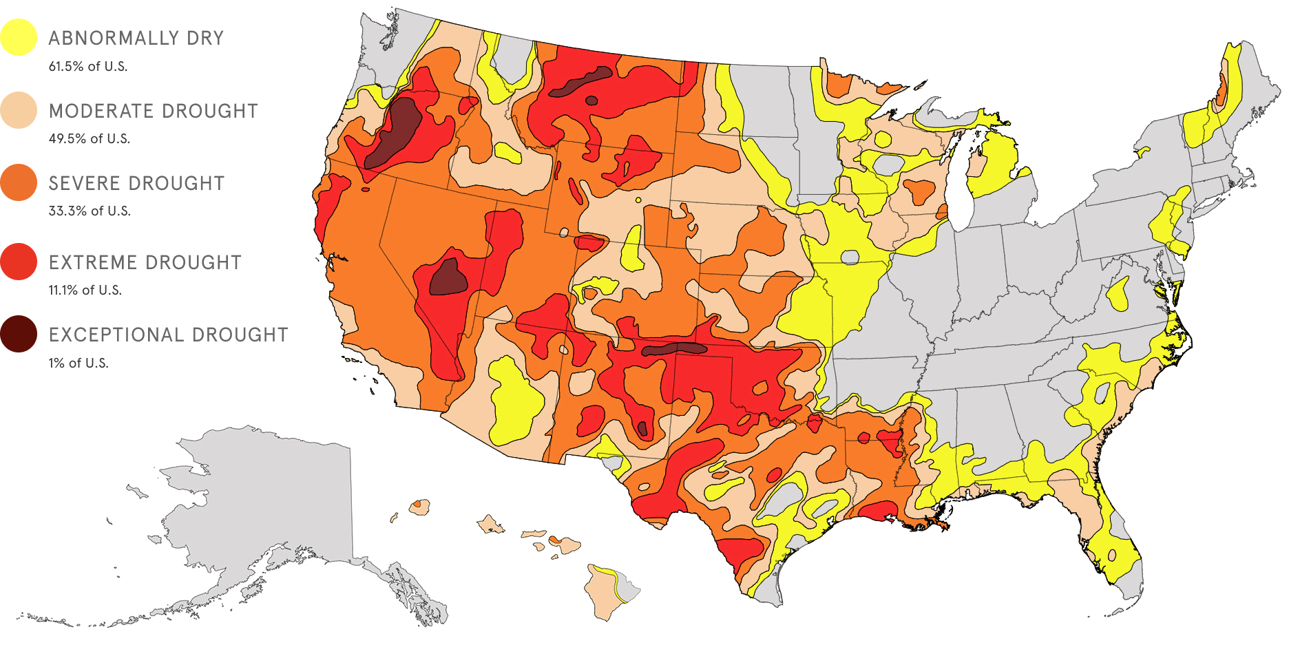 干旱评估相比,通常每年的同一时间