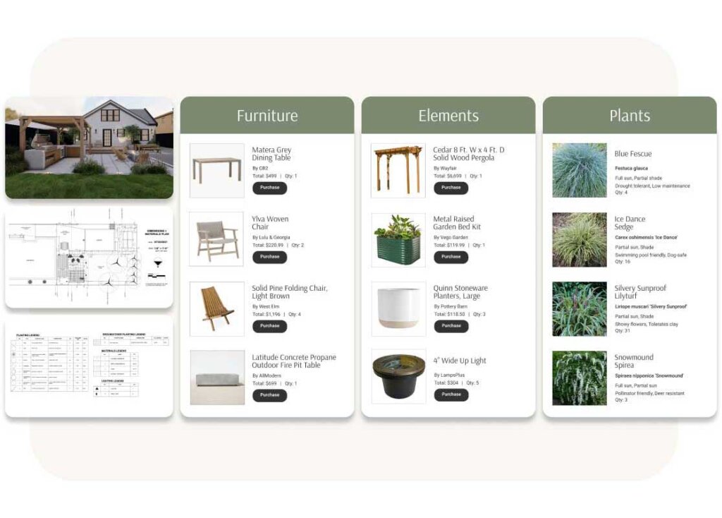 Yardzen材料列表的植物、家具、装饰和CAD的计划